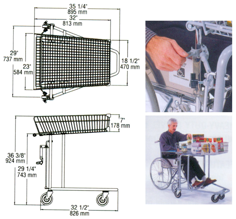 dimension panier d'épicerie pour handicapé